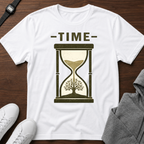 the time