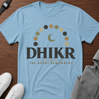 dhikr