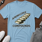 Knowledge Compounds