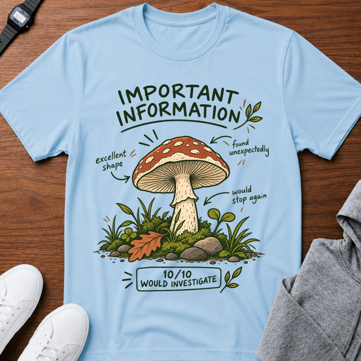 Important Information